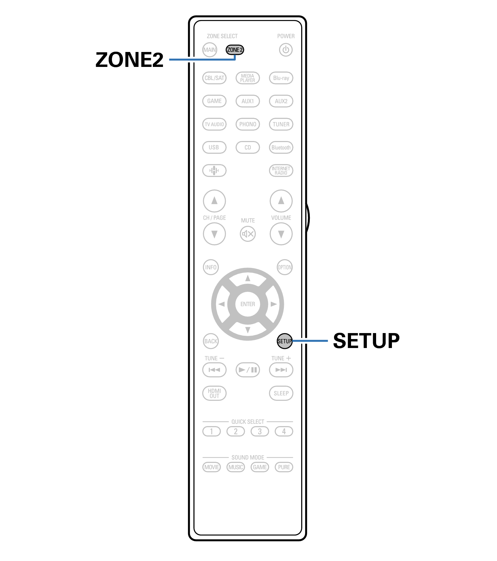 Ope ZONE2-2 RC1262